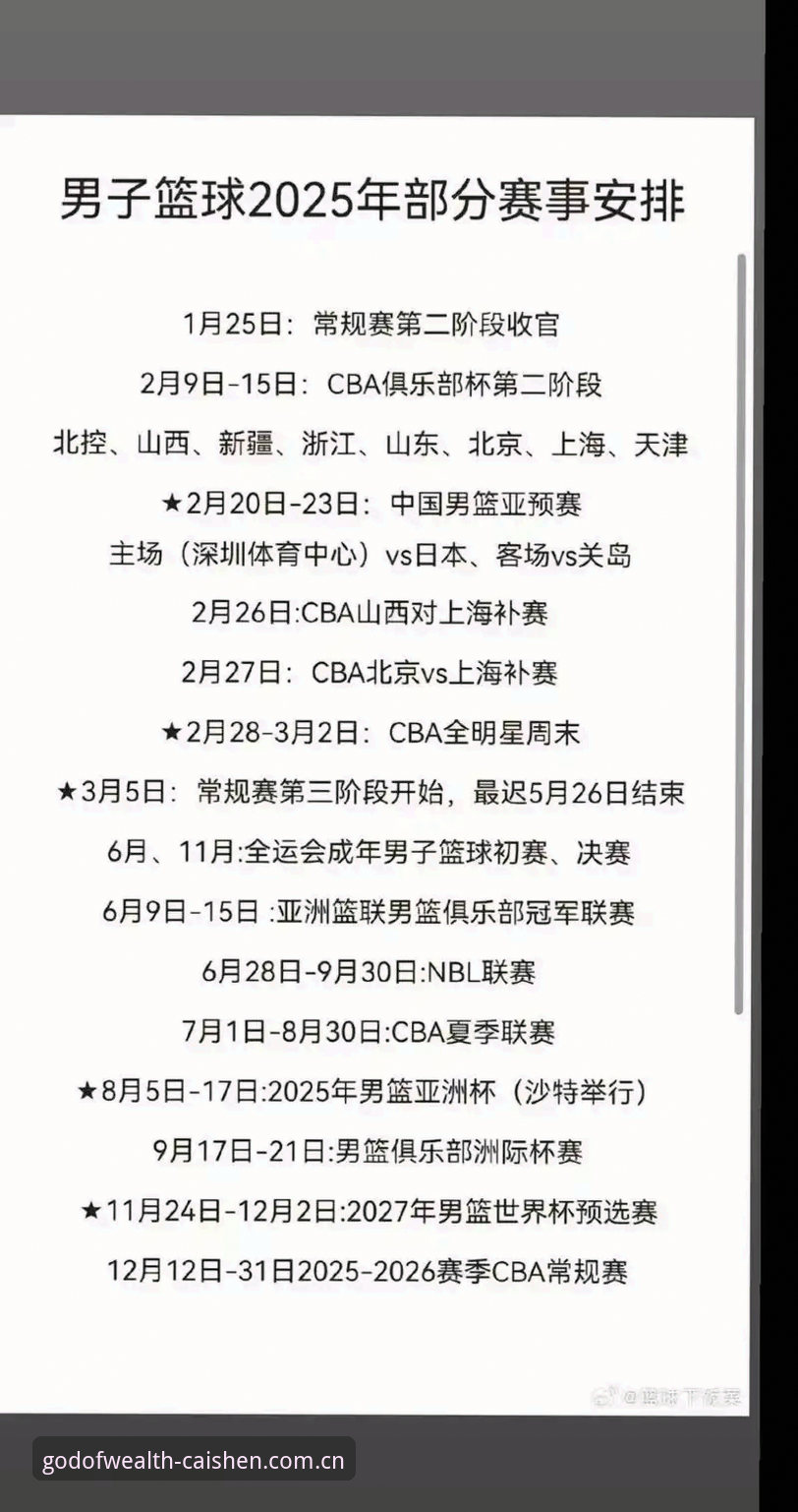 正版财神到中国区官网篮球数据 正版财神到中国区官网篮球数据使用指南:从赛程查询到实时比分的完整操作手册